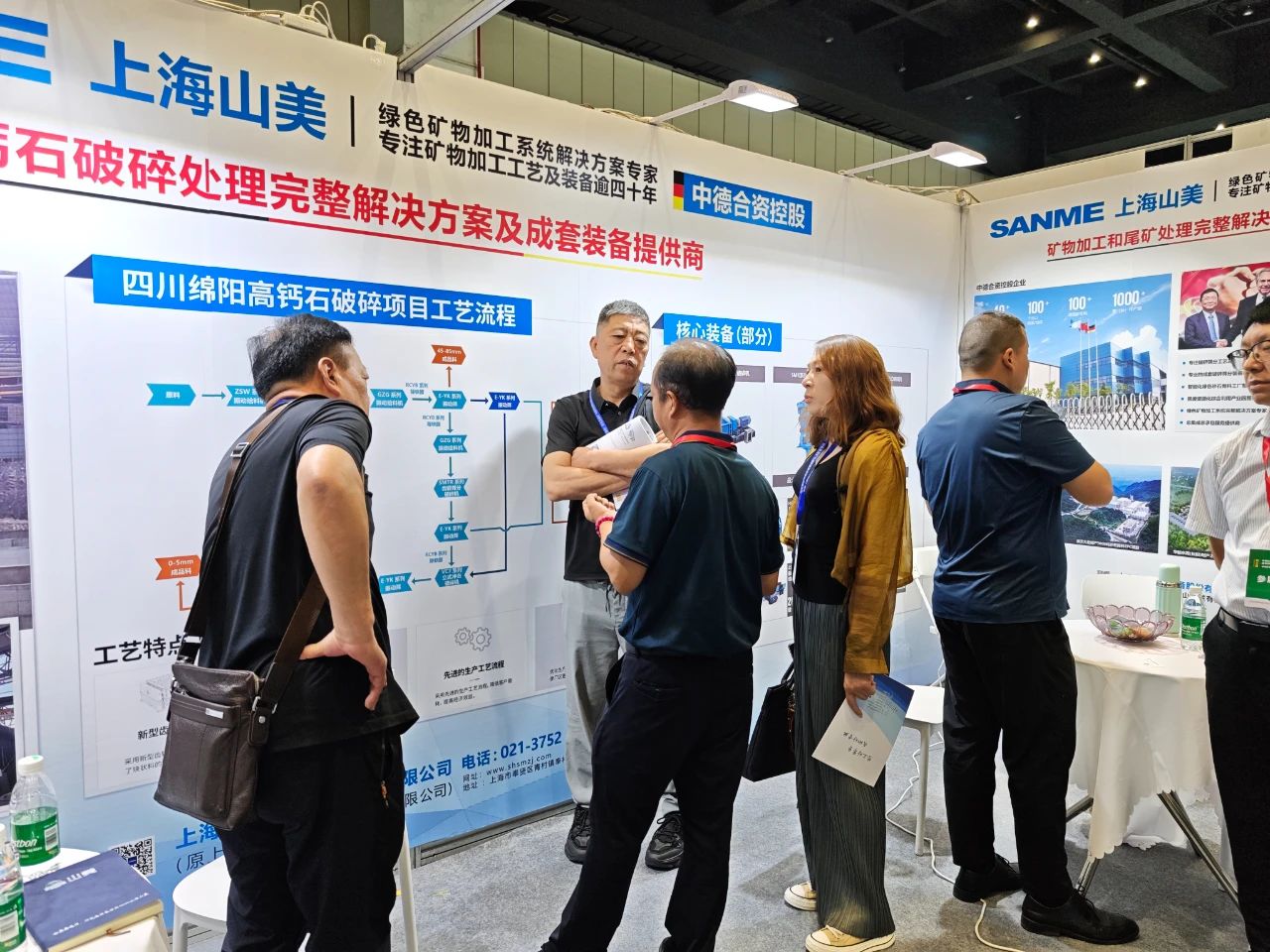 Компания Shanghai SANME Co., Ltd. приняла участие в Пятой выставке горнодобывающей промышленности Центрального Китая (Чжэнчжоу) 2025 года