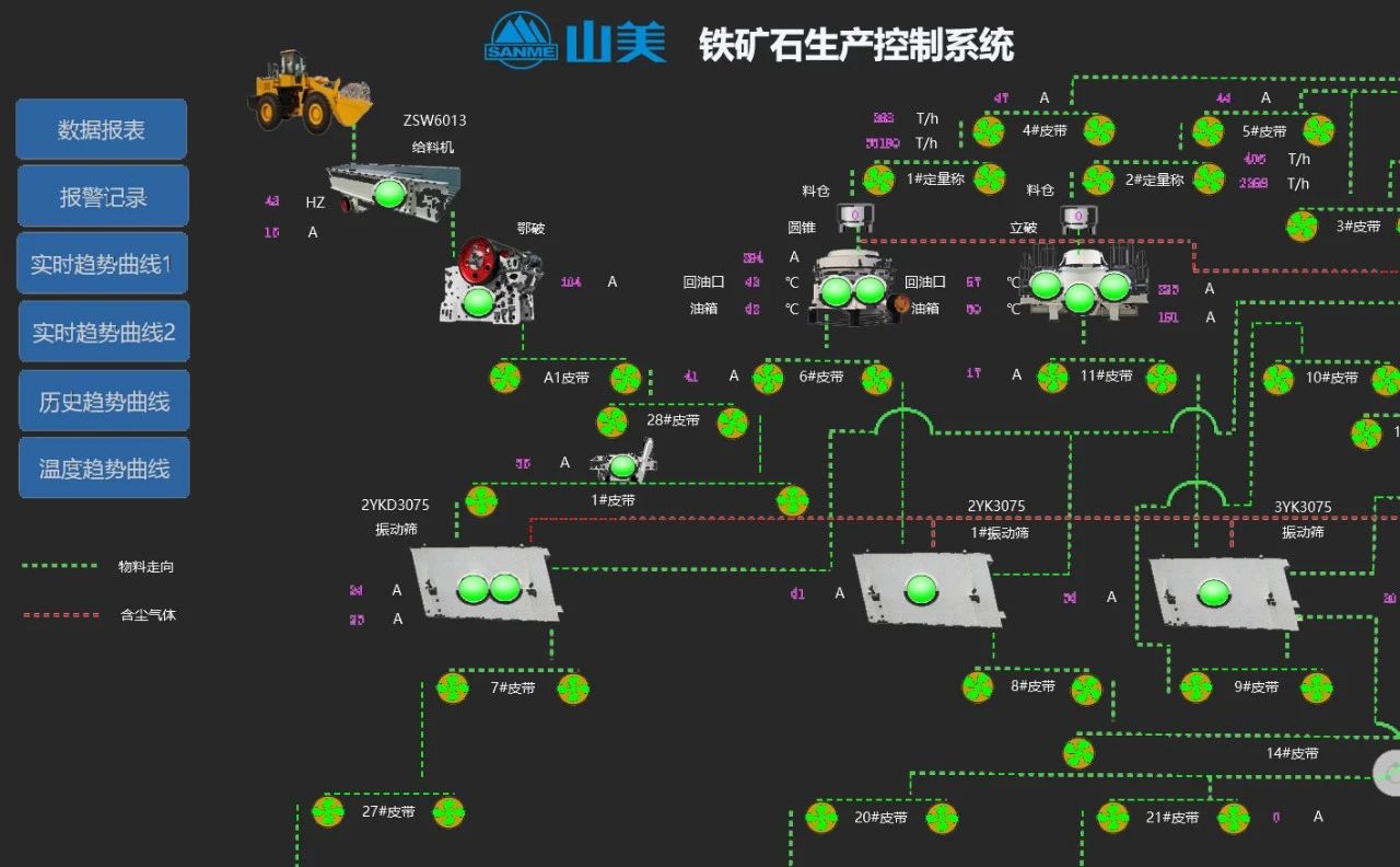Интеллектуальное производство компании Shanghai SANME Co., Ltd. лидирует в сфере инноваций в сфере природоохранного оборудования.
