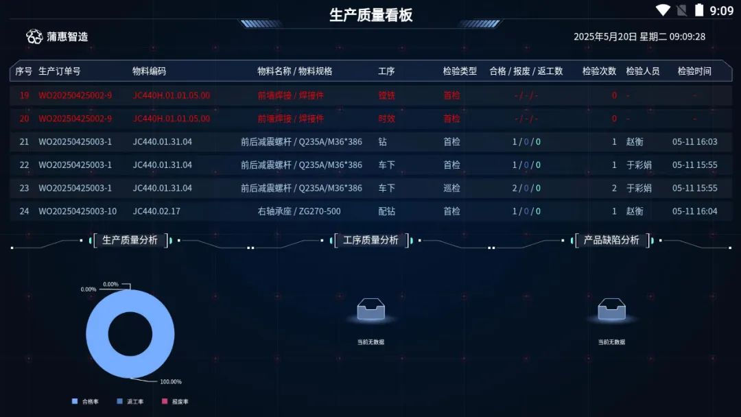 Интеллектуальное производство компании Shanghai SANME Co., Ltd. лидирует в сфере инноваций в сфере природоохранного оборудования.
