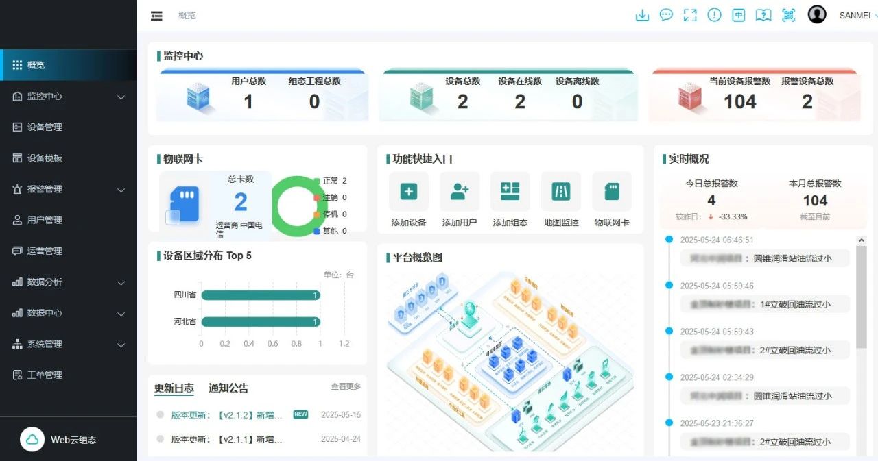 Интеллектуальное производство компании Shanghai SANME Co., Ltd. лидирует в сфере инноваций в сфере природоохранного оборудования.