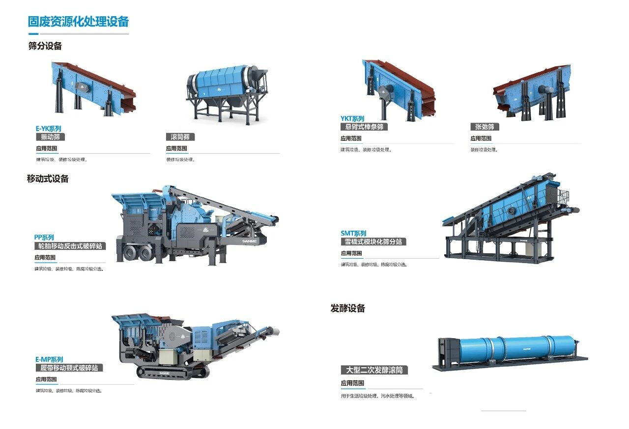 Компания Shanghai SANME Co., Ltd. получила вторую премию в номинации «Стандартный инновационный проект» Пятой Китайской ассоциации содействия индустриализации науки и технологий