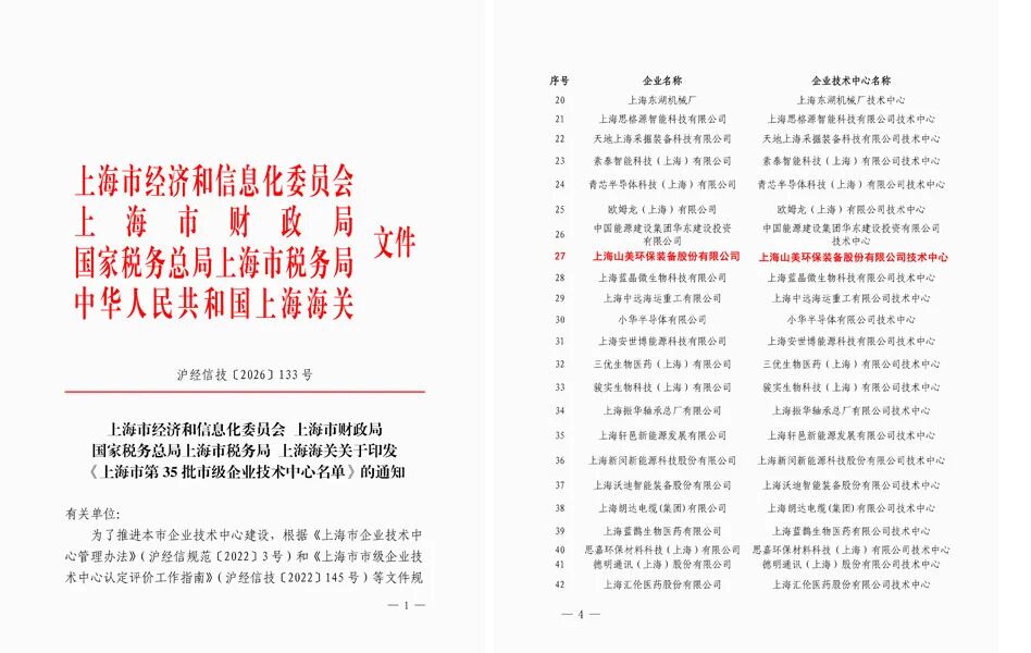 Подтвержденный потенциал! Технический центр Shanghai SANME Co., Ltd. официально получил статус «Технического центра предприятия муниципального уровня г. Шанхая»